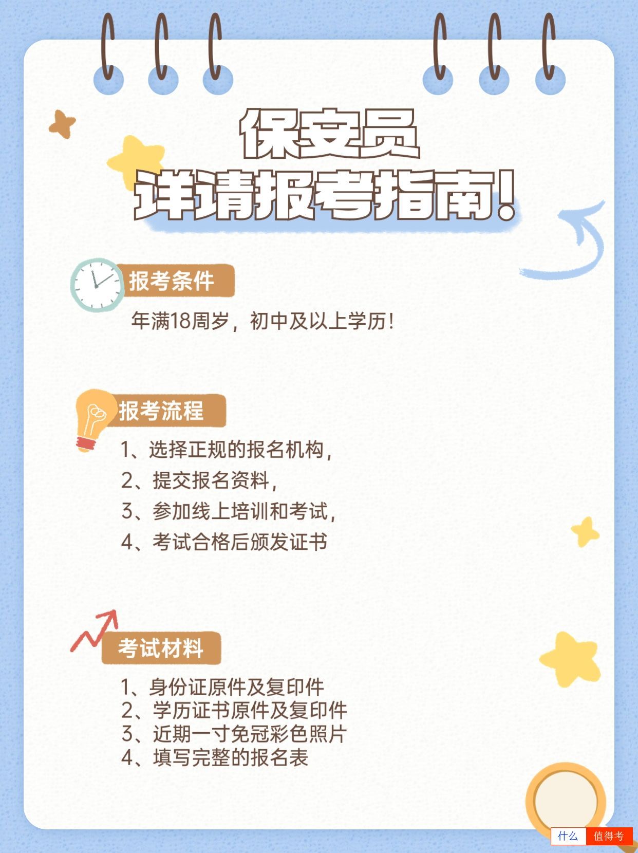 保安员证详情报考指南,有证后可以在哪里就业?-1
