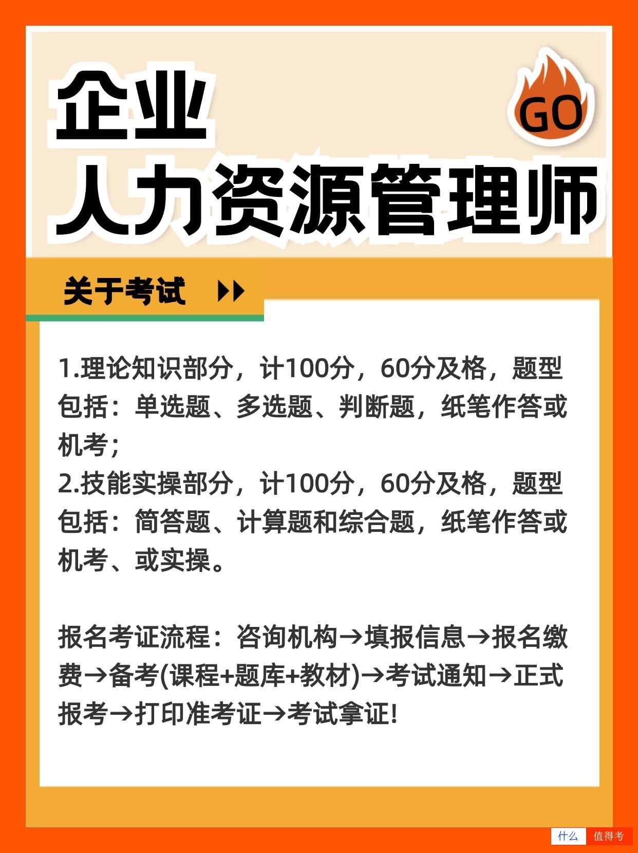 【企业人力资源管理师】考证全攻略!-1