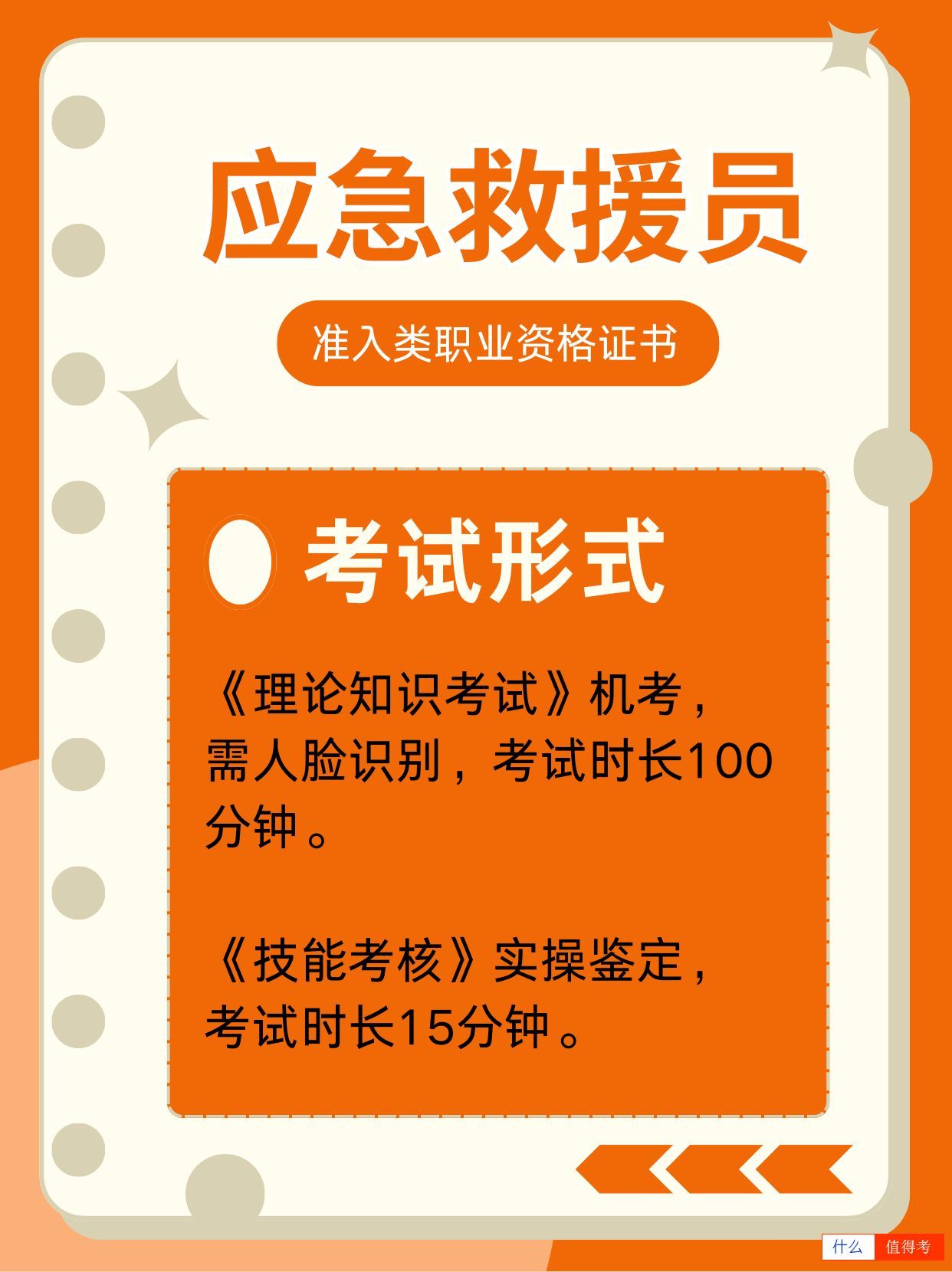 准入类职业资格证书——应急救援员-3