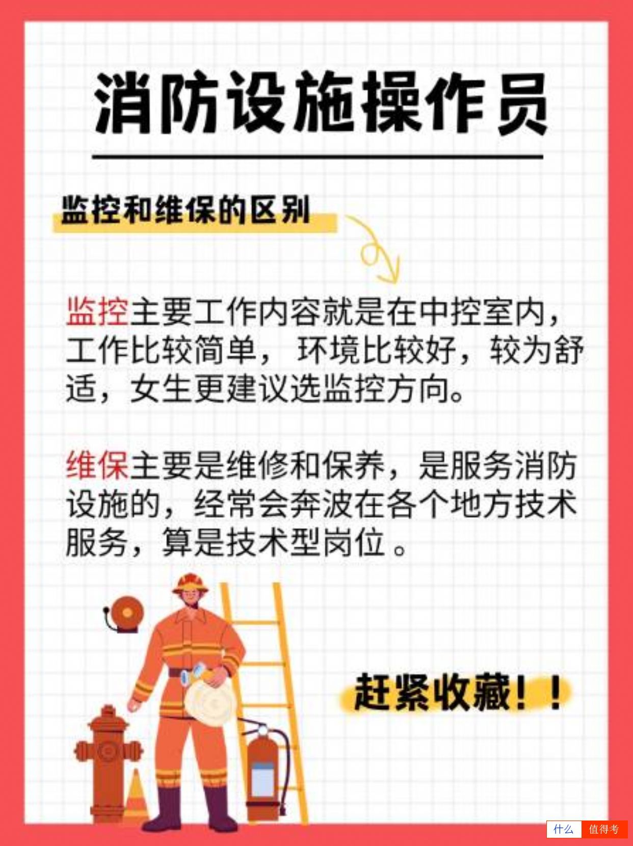 消防设施操作员监控与维保,你pick哪一个?-2