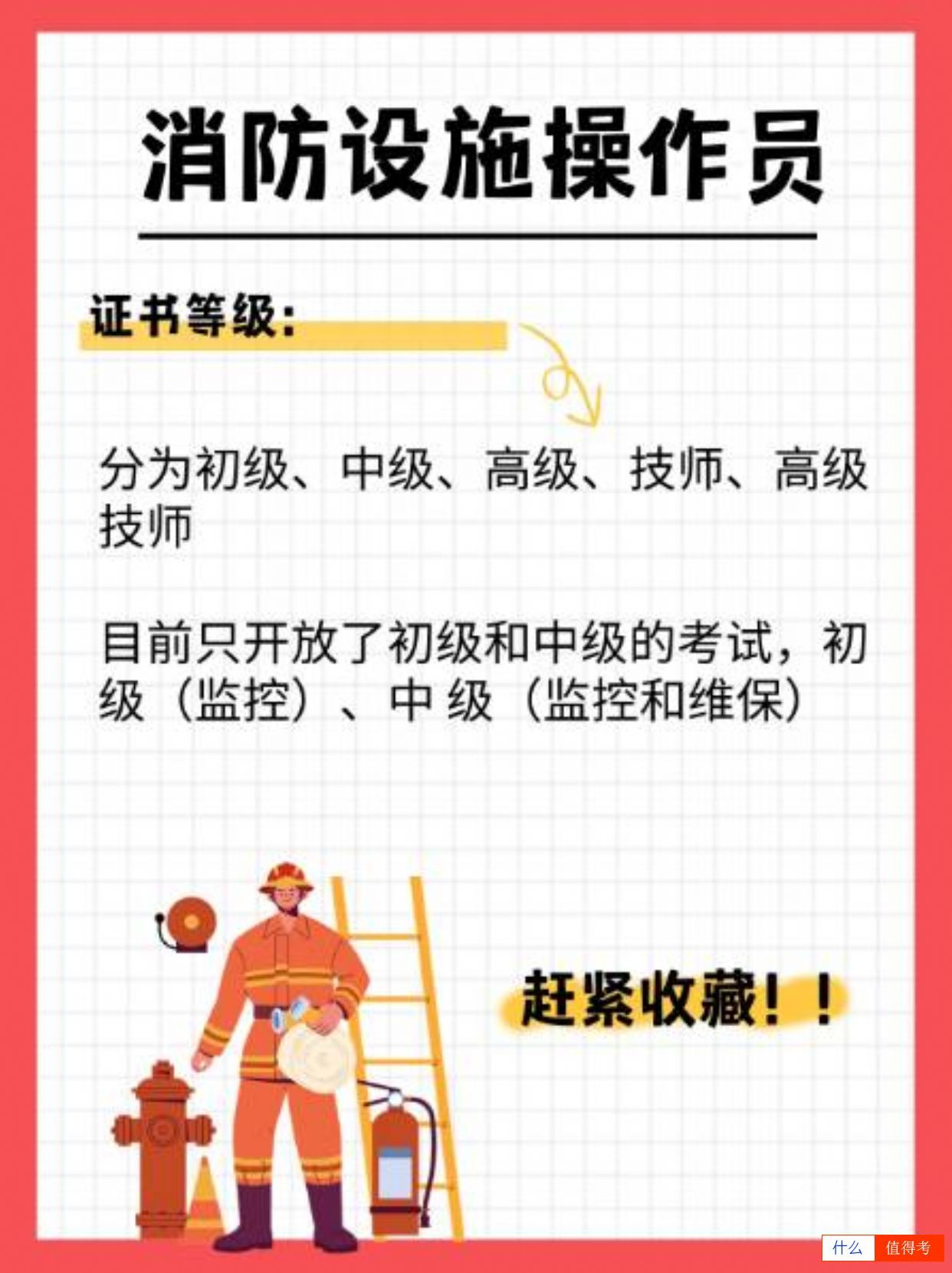 消防设施操作员监控与维保，你pick哪一个？-3