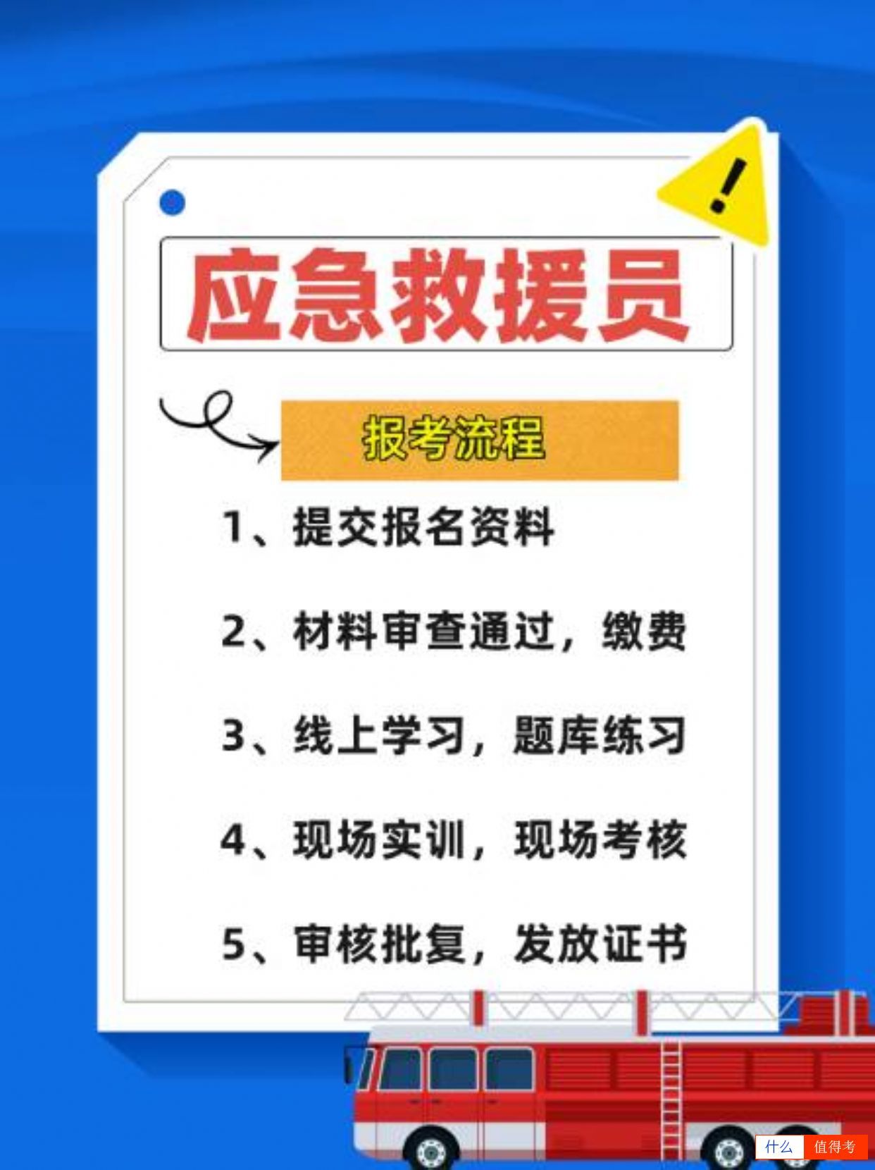 应急救援员报考流程！-3