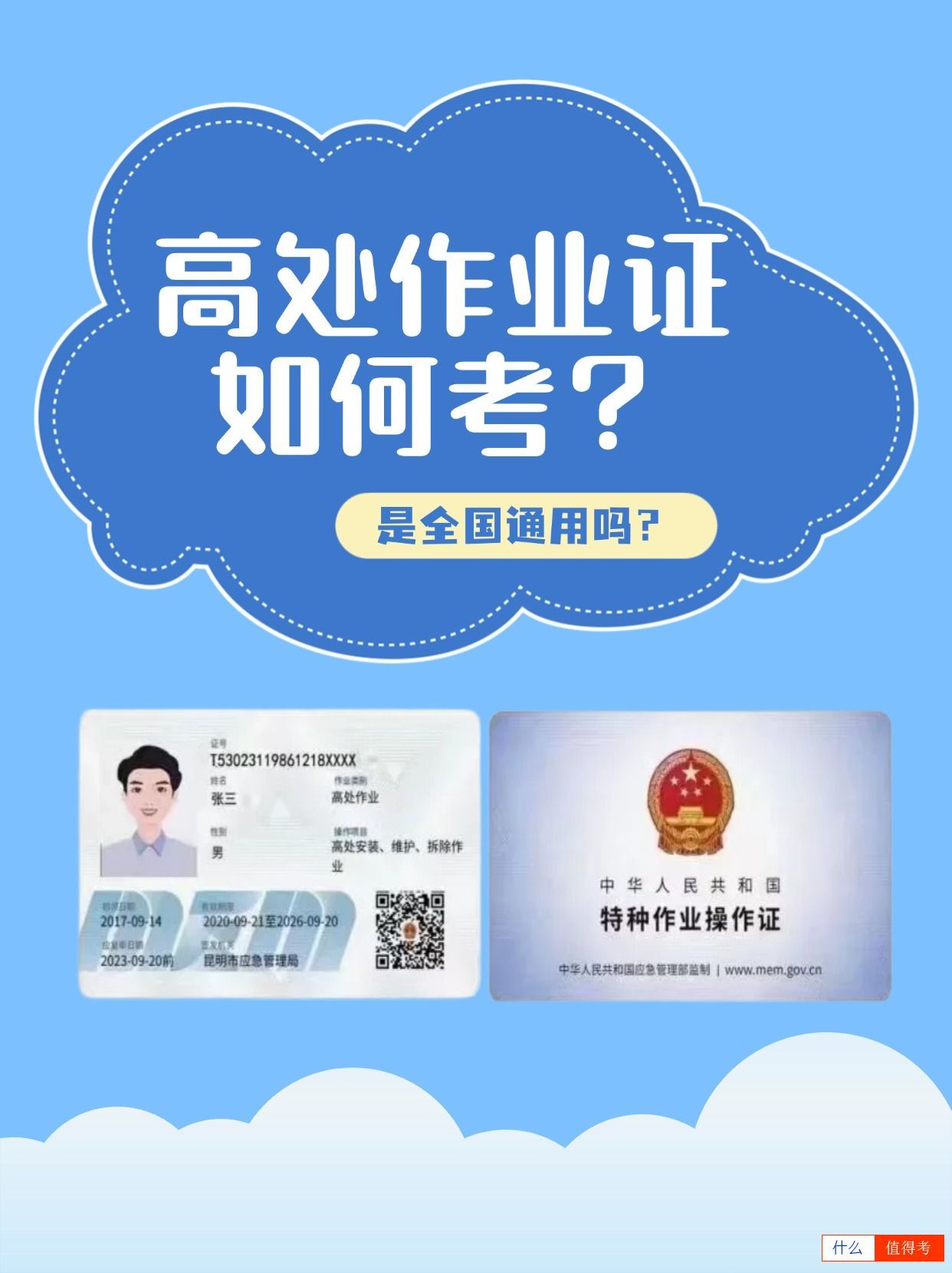 安全第一,高处作业证你准备好了吗?-1