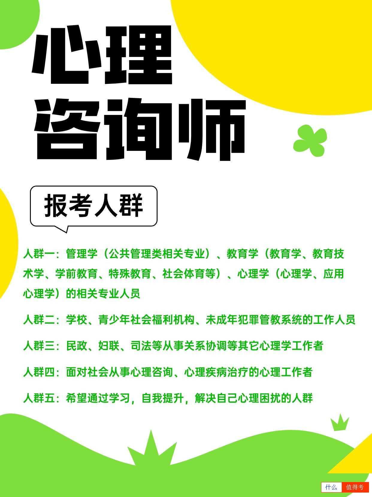 心理咨询师报考全攻略-2