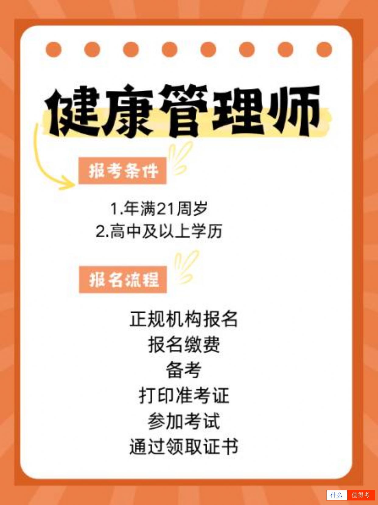 【健康管理师】详细报考流程!-2