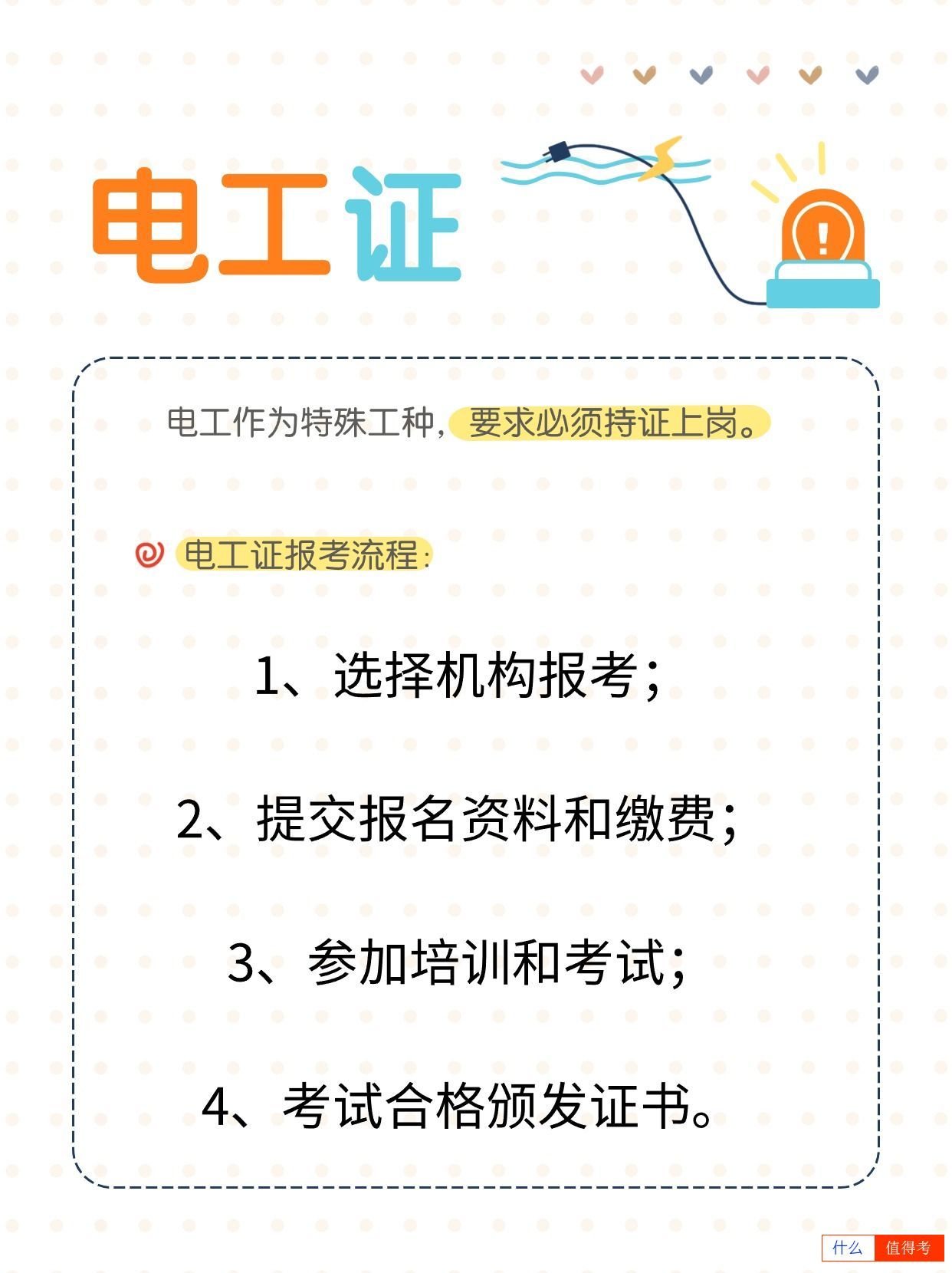 【电工必备】持证上岗，电工证全国通用！-2