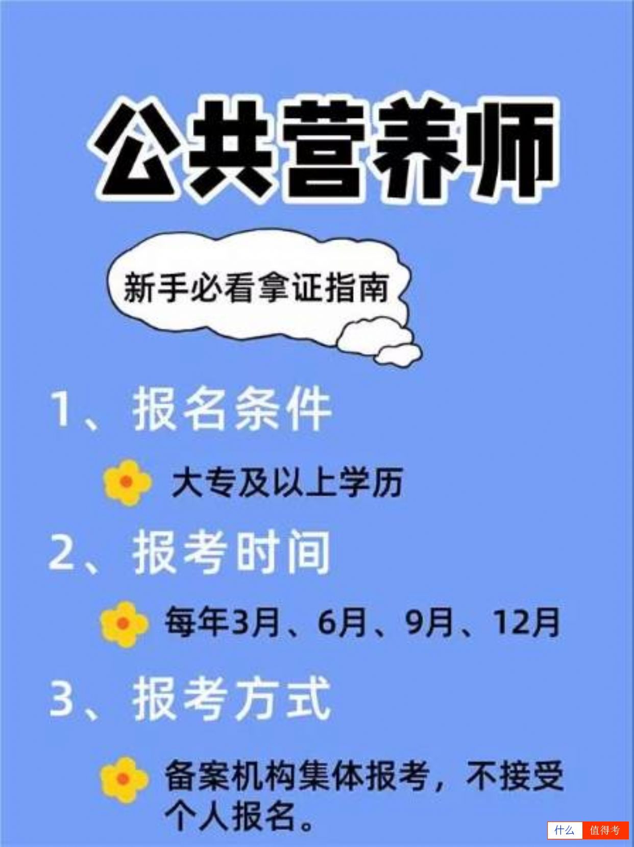 公共营养师新手指南-1