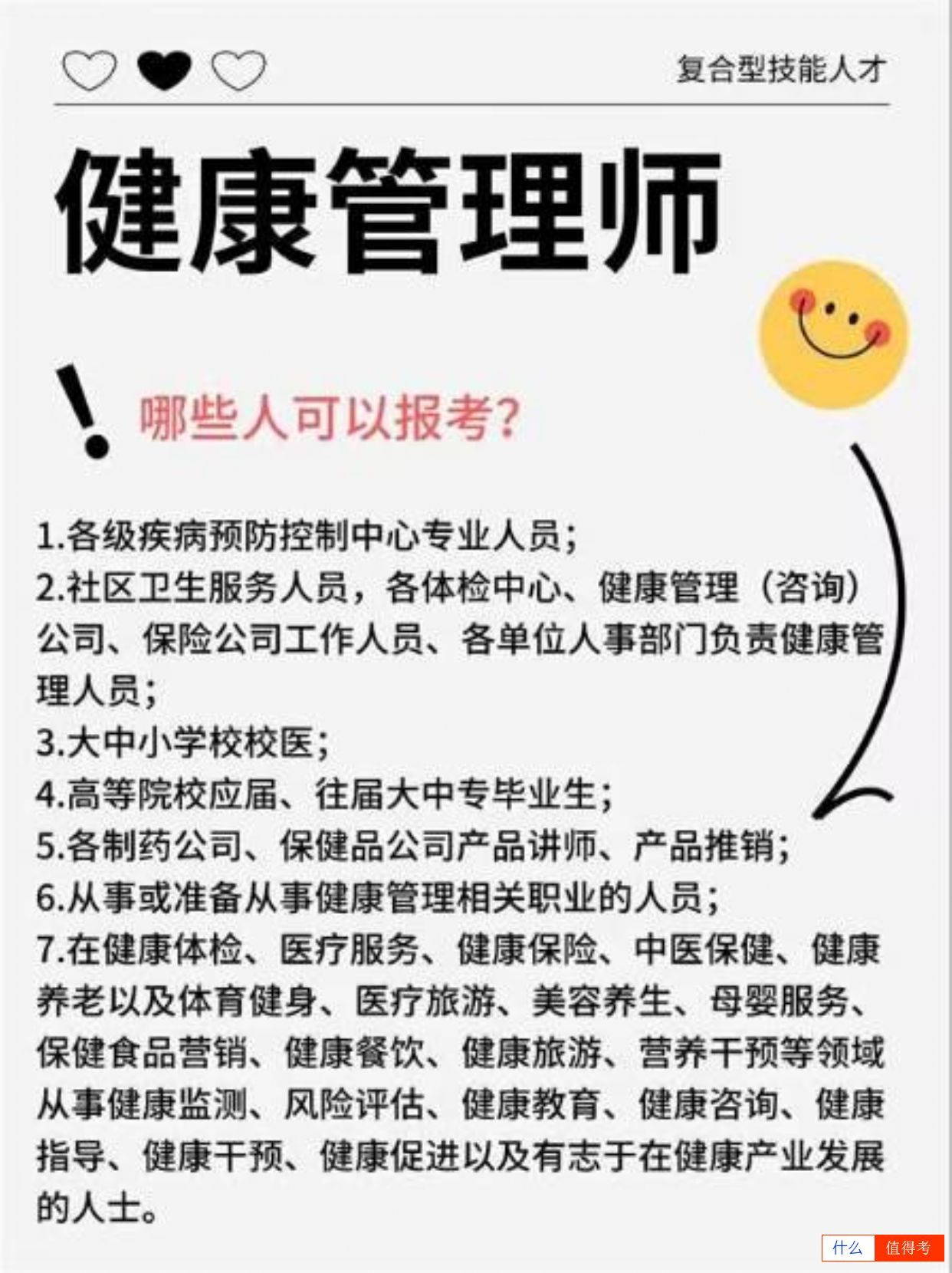 健康管理师适合哪些人报考?-2