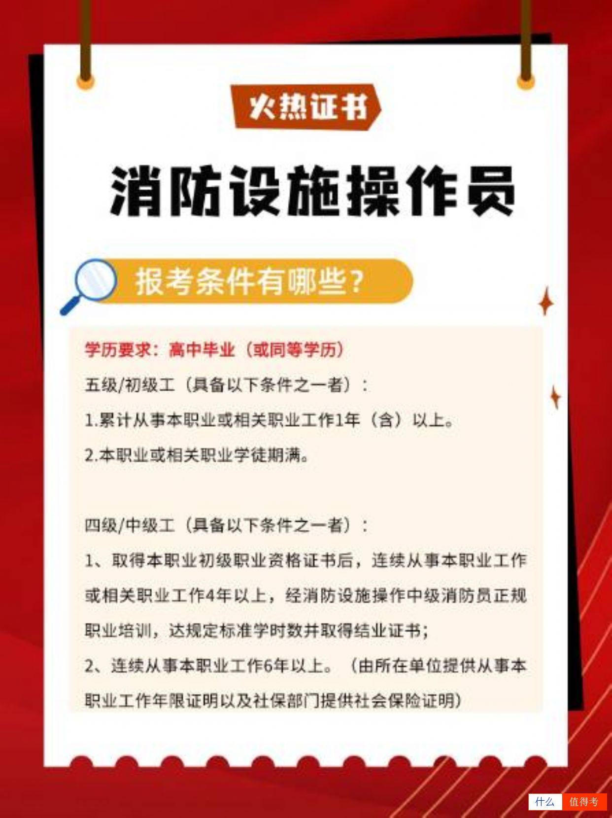 消防设施操作员,职场上的香饽饽!-2