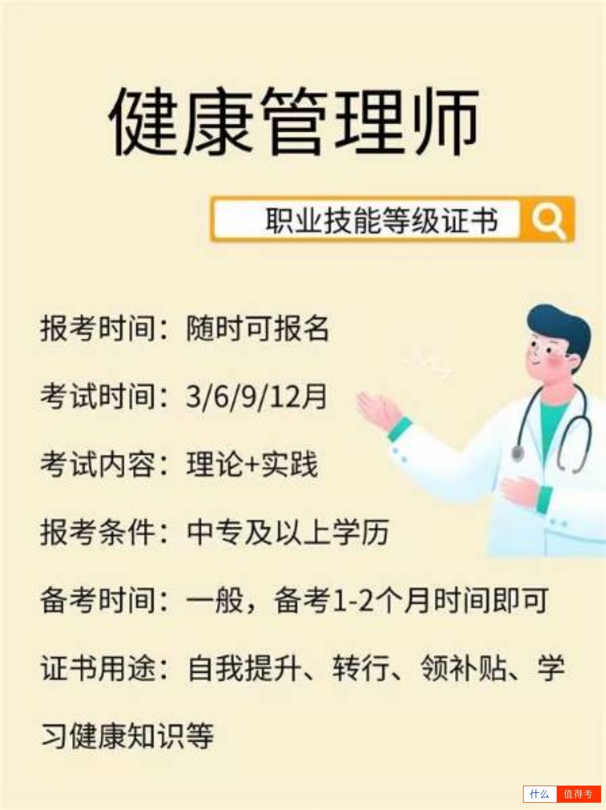 公共营养师与健康管理师值得考吗?-2