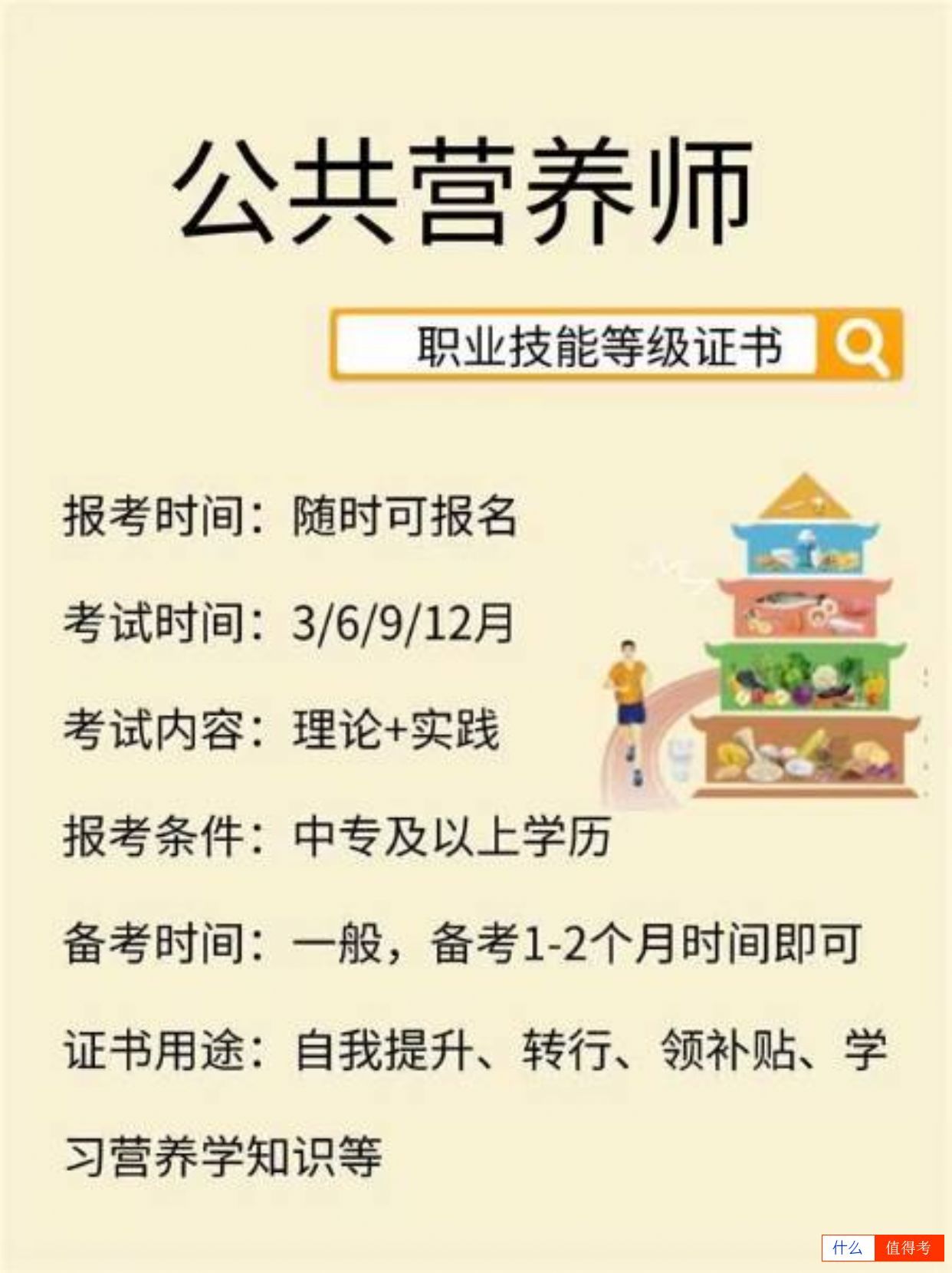 公共营养师与健康管理师值得考吗？-3