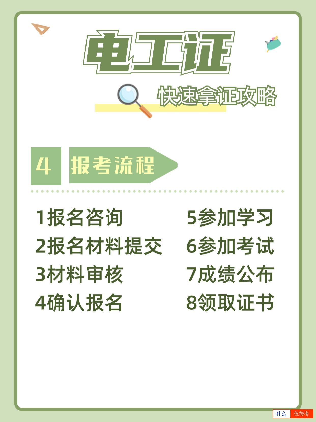 电工证快速拿证攻略-4
