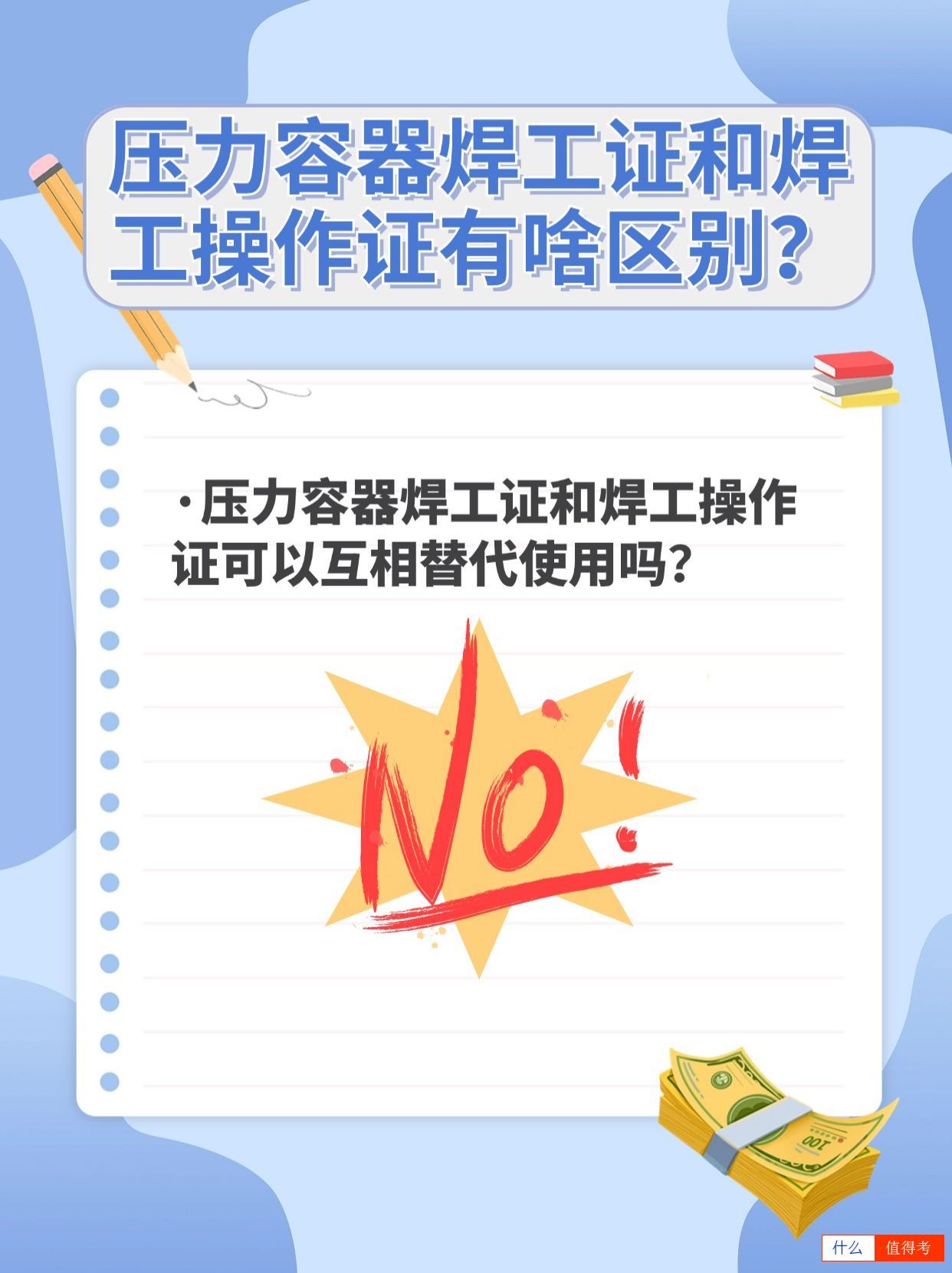 焊工证和压力容器焊工证考哪样?-1