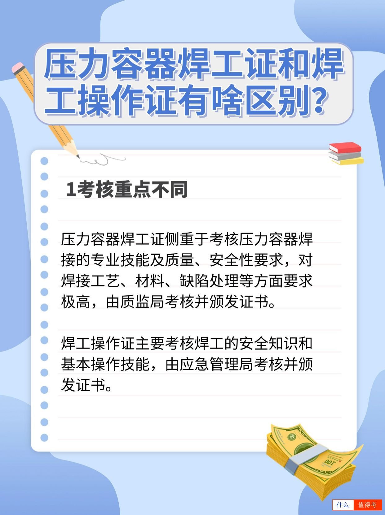 焊工证和压力容器焊工证考哪样?-2