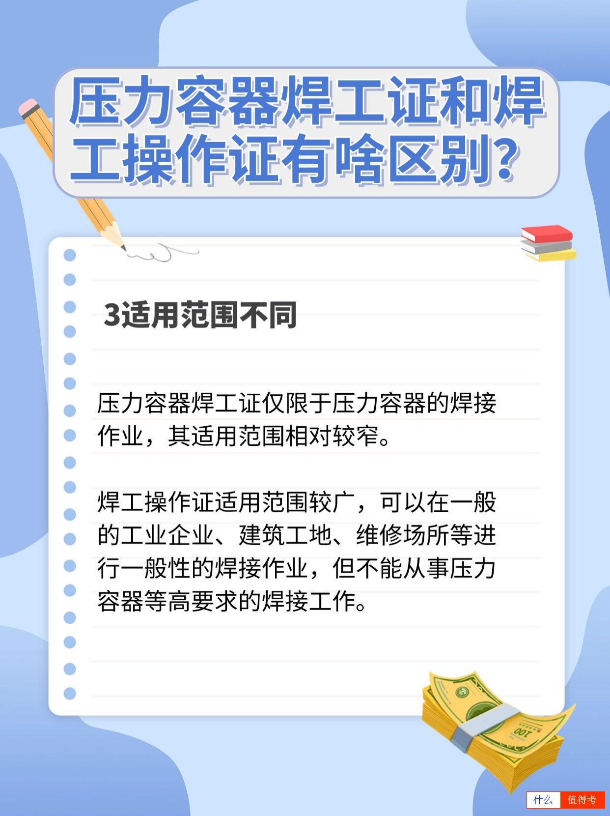 焊工证和压力容器焊工证考哪样？-4