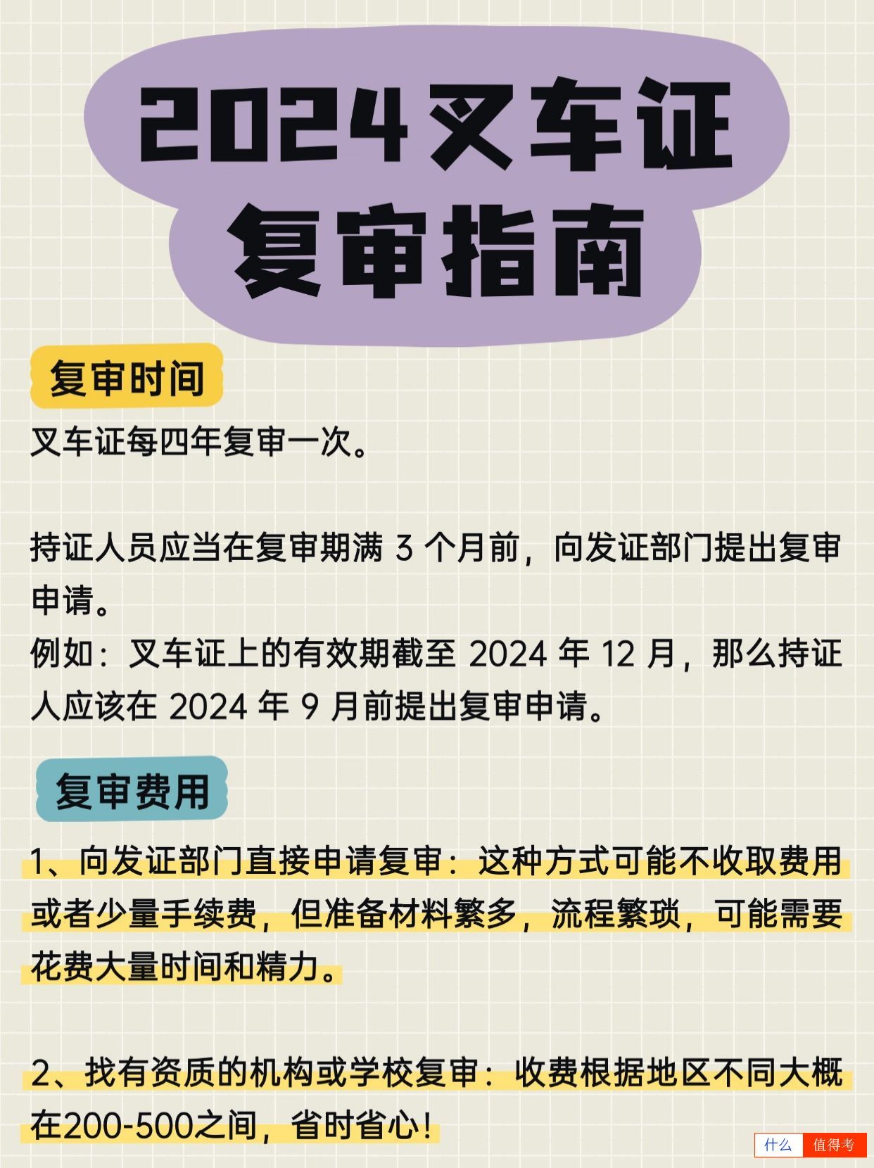 2024叉车证复审指南-1