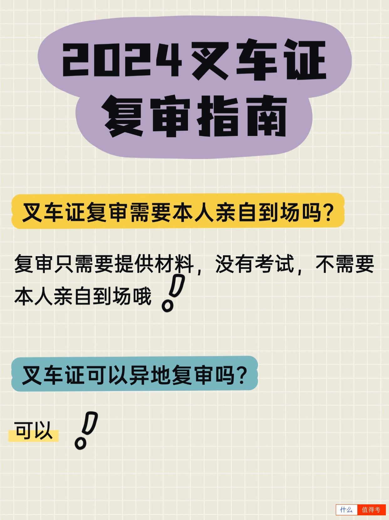 2024叉车证复审指南-2