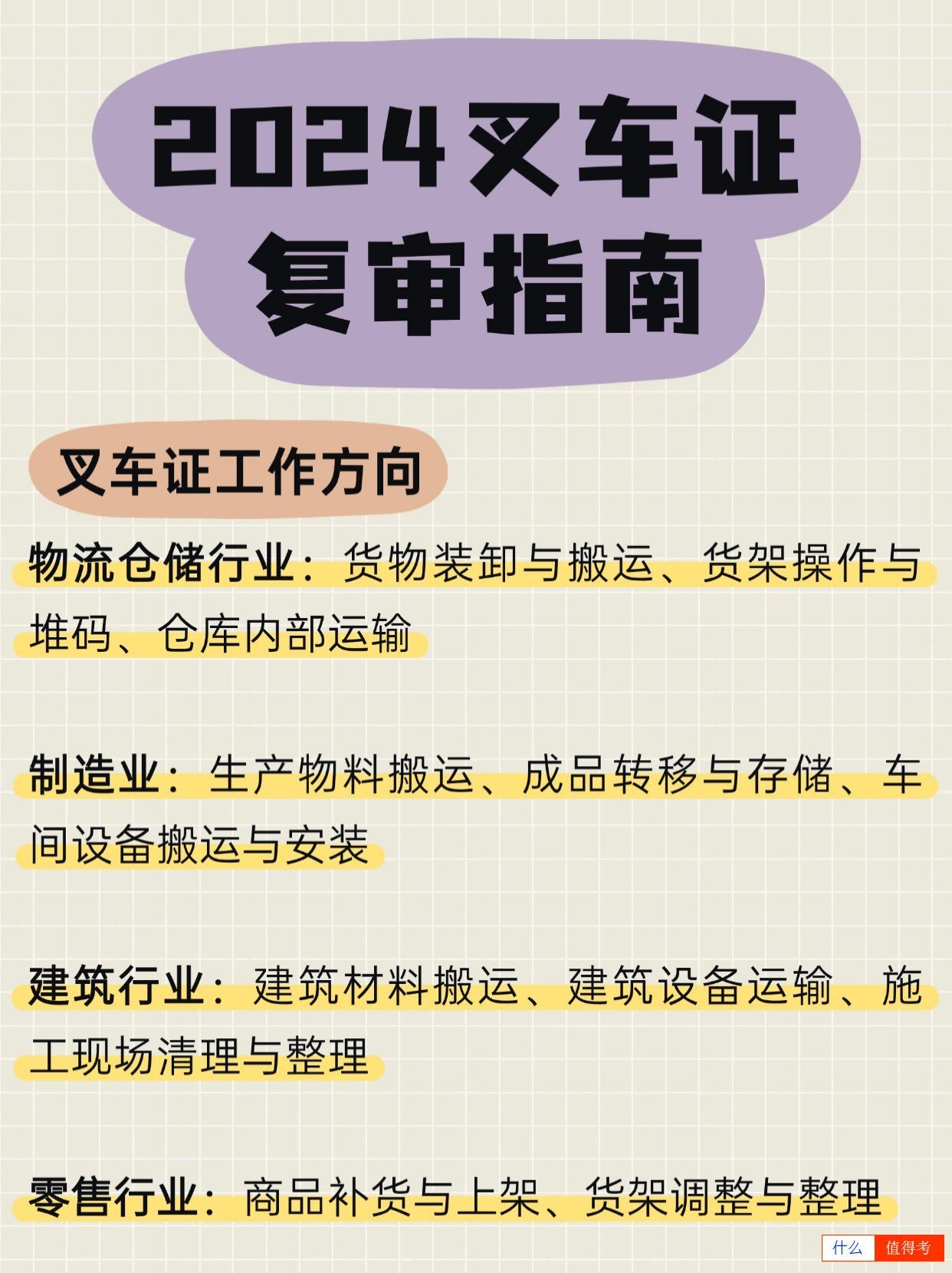 2024叉车证复审指南-3