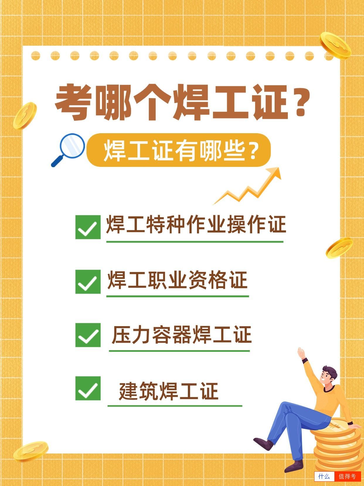 考哪个焊工证?-1