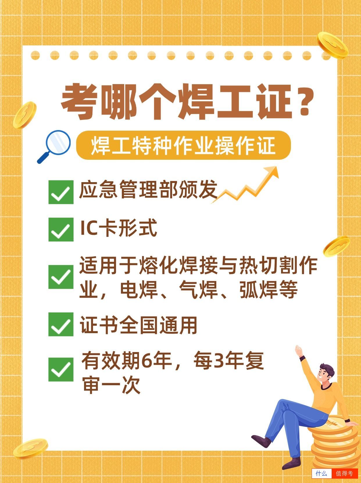 考哪个焊工证?-2