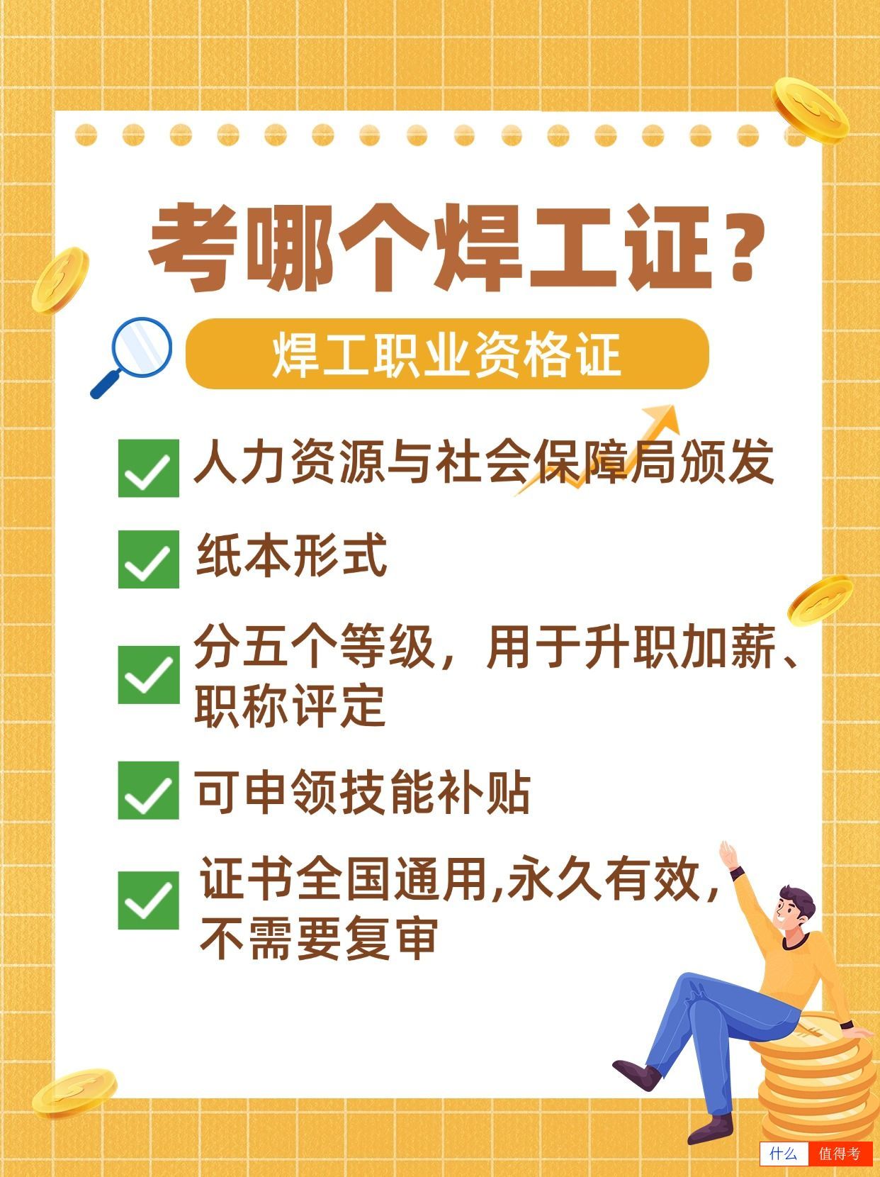 考哪个焊工证?-3