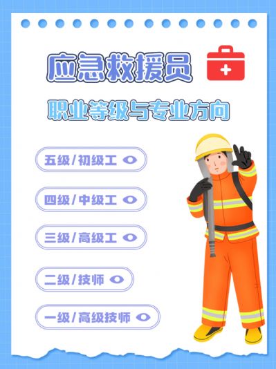 应急救援员职业等级的详细情况