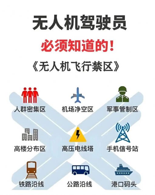 无人机驾照怎么考？无人机驾驶员执照报考指南