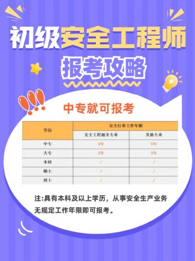 初级安全工程师报考攻略