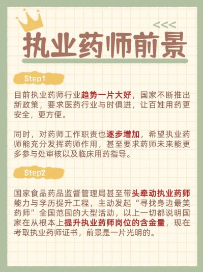 执业药师，一个充满前景的职业选择！