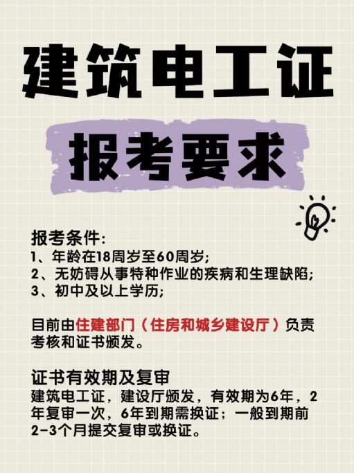 工地上的建筑电工证哪里考？报考流程公布