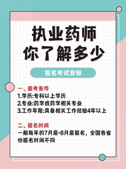 想考执业药师，这些报考重点，你知道吗？