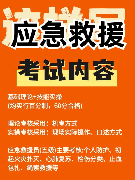 应急救援员报名流程：考试内容包括哪些？