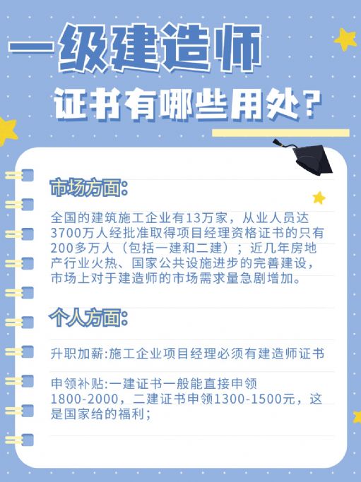 一级建造师备考攻略，专业推荐哪些好考点？