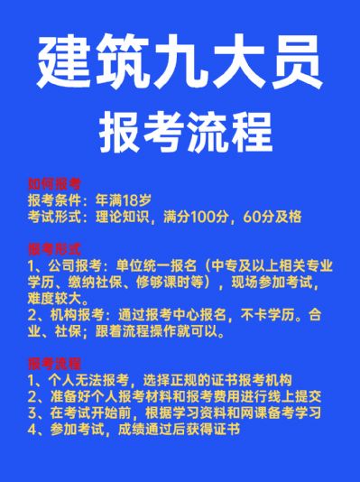 建筑九大员是建筑行业的入门标配！