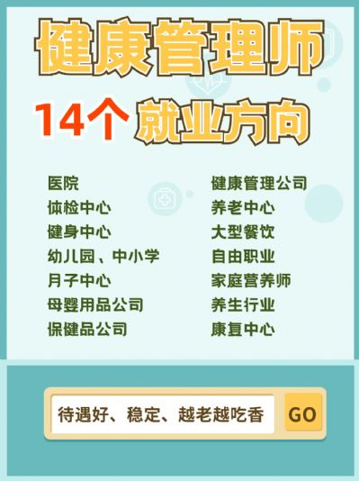 健康管理师14个就业方向，2024年考证推荐