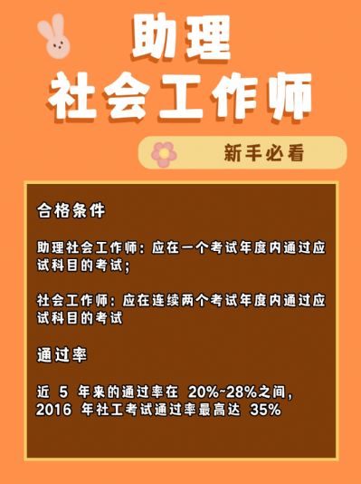 助理社会工作师考试难不难？大概工资多少？