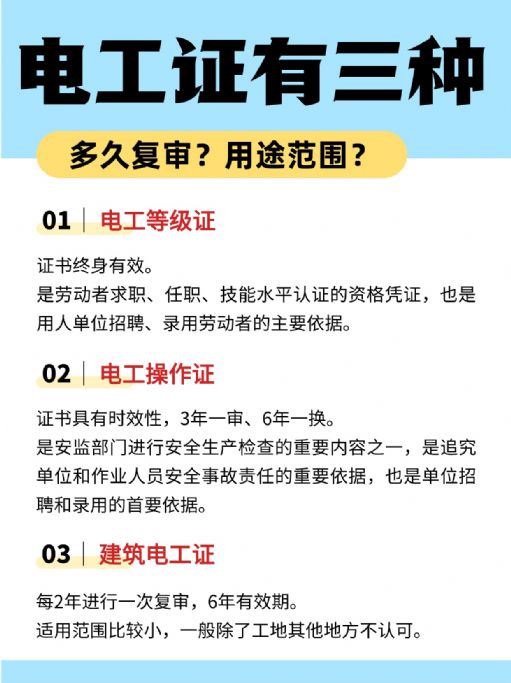 电工证分三种证书，有三种用途，哪个适合你？