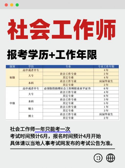 社会工作师证报考要求及工作年限！一年考一次