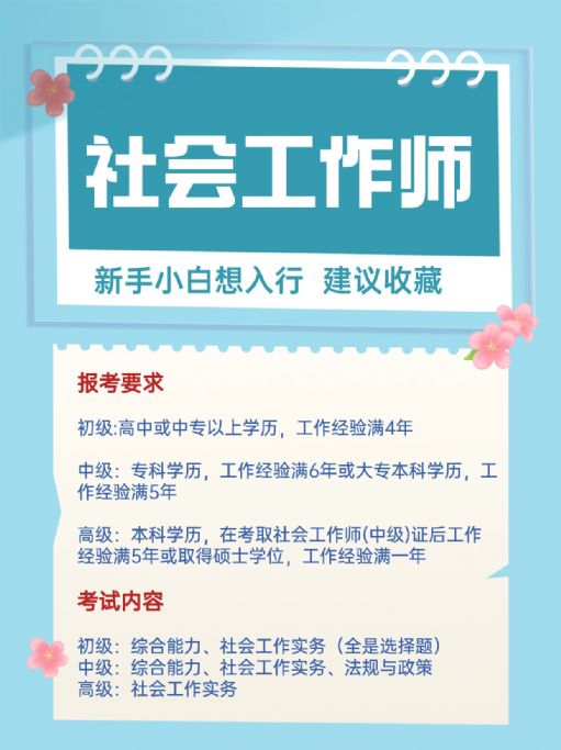 社会工作师报考条件有哪些？年限怎么算？