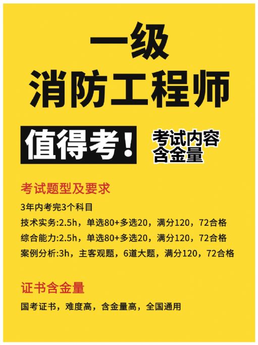 一级消防工程师现如今含金量如何？有用吗？