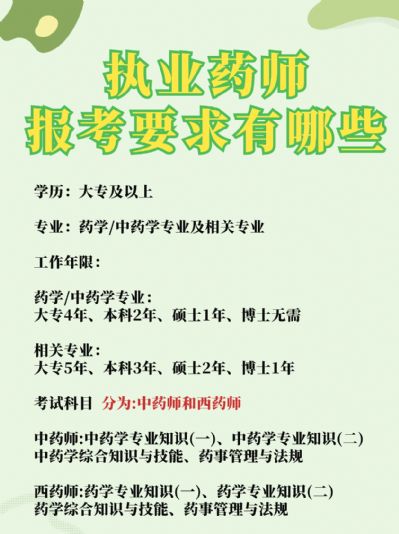 执业药师考证难不难？中医药报考怎么选？