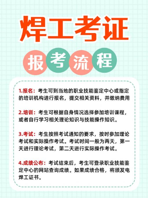 焊工考证哪里报名？怎么报考？