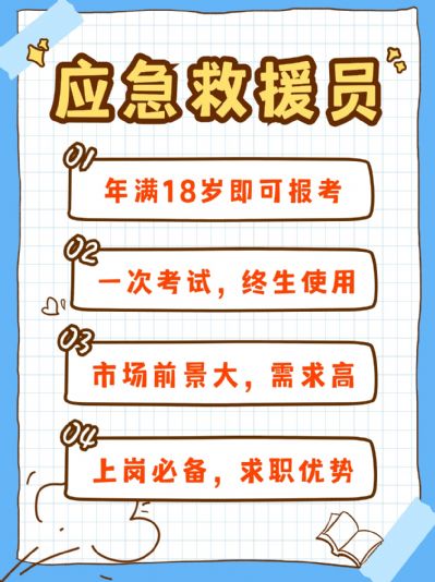 应急救援员职业介绍