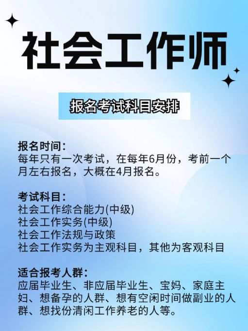 社会工作师是中级证书，行业前景与待遇如何？