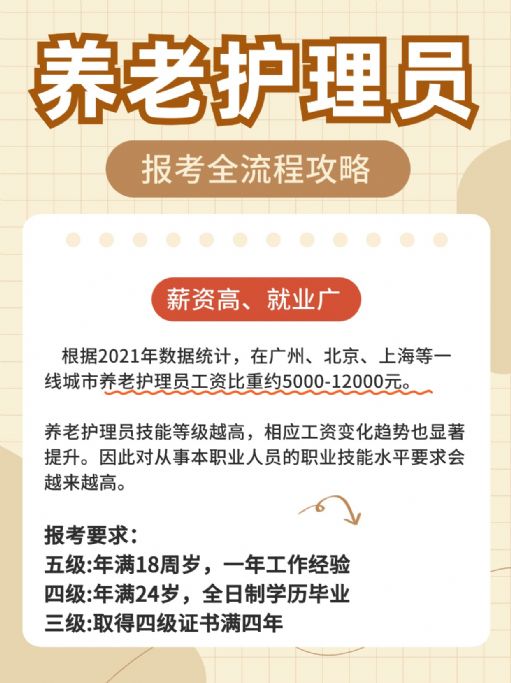 养老护理员人才缺口大！考证报名流程攻略