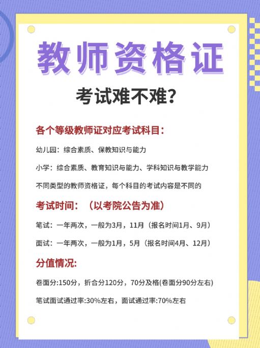 普通人非师范生可以报考教师资格证吗？