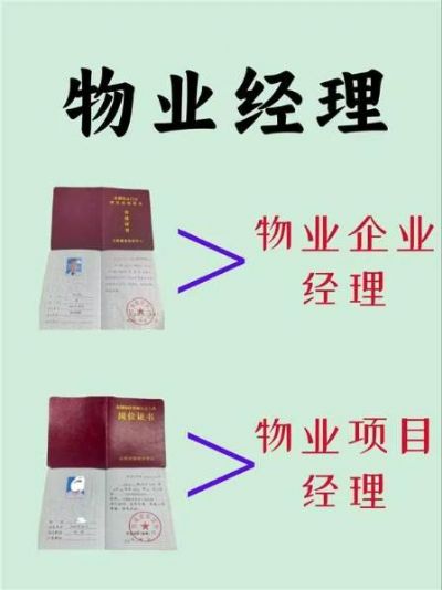 【物业经理】报考指南！