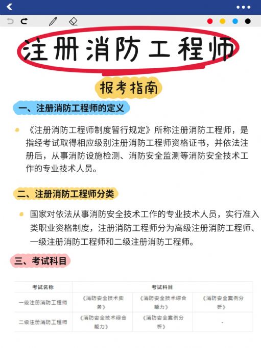 【注册消防工程师】报考全攻略??