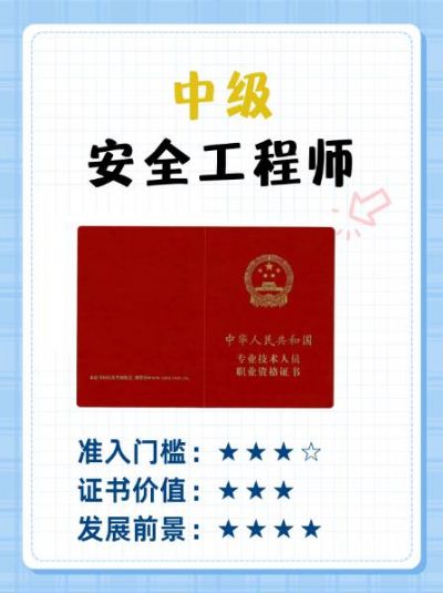 中级安全工程师考试全攻略