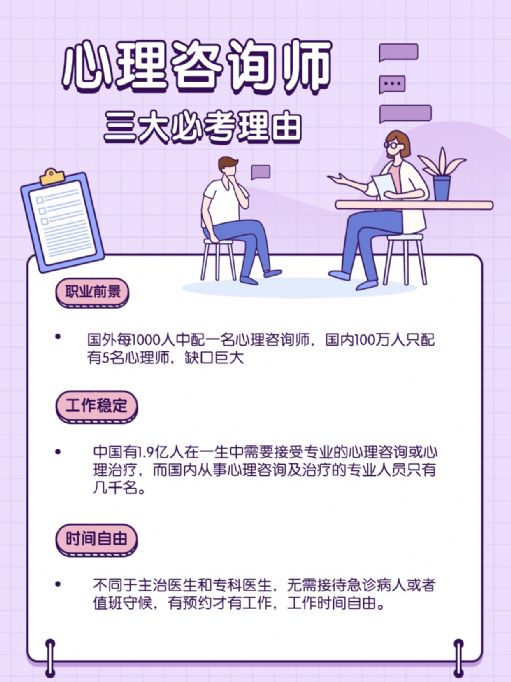 如何报考心理咨询师？